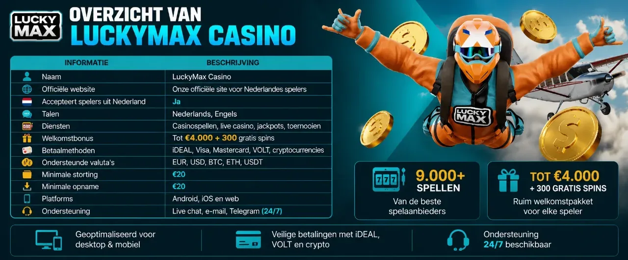 Overzichtstabel met LuckyMax casino kenmerken en details